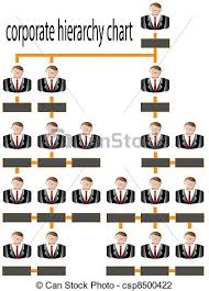 Corporate Hierarchy Chart Business