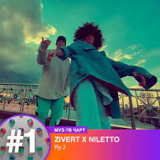 4 июня в 16:30 (мск) vm.tiktok.com/zsjh5ats4. Muz Tv Itogi Muz Tv Charta A Kogo Ty Slushaesh Na Facebook