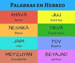 Pin De Ruben E Robles En Hebreo Basico Sefardita Hebreos Biblia Hebrea Abecedario Hebreo