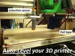 Like when you are dusting or spring cleaning or maybe even having work done in the home. Enable Auto Leveling For Your 3d Printer With An Inductive Sensor Marlin Firmware 3 Steps With Pictures Instructables