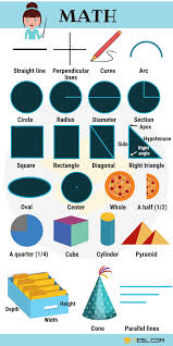 Math Vocabulary Words And Mathematical Terms In English 7esl Math Vocabulary Words Math Vocabulary English Lessons