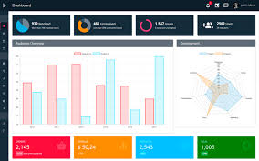 Ng App Angular 4 Bootstrap 4 Admin