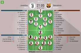 May 08, 2021 · european super league: Juventus V Barcelona As It Happened