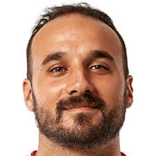 Vítor Pimenta FM 2020 Profile, Reviews