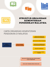 Garis panduan ini disediakan sebagai rujukan kepada pegawai bahagian di kementerian pendidikan malaysia (kpm), jabatan pendidikan negeri (jpn), pejabat pendidikan daerah (ppd) dan. Struktur Organisasi Kementerian Pendidikan Malaysia