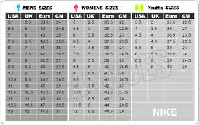 Mens Nike Size Chart Program Management Academy
