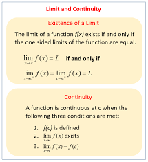 calculus limits of functions solutions examples videos