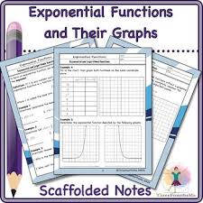 Exponential Functions And Their Graphs Scaffolded Notes Exponential Functions Exponential Graphing