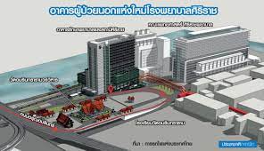 Faculty of medicine siriraj hospital, คณะแพทยศาสตร์ศิริราชพยาบาล , siriraj hospital, โรงพยาบาลศิริราช à¸¨ à¸£ à¸£à¸²à¸Šà¸— à¸¡ 2 à¸ž à¸™à¸¥ à¸²à¸™ à¸ªà¸£ à¸²à¸‡à¸• à¸à¸œ à¸› à¸§à¸¢à¸™à¸­à¸à¸› à¸«à¸™ à¸²