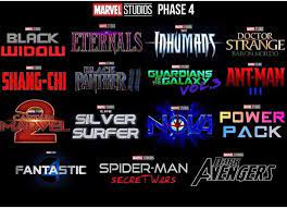 Sony pictures entertainment original release dates: No Time To Mourn Heavy Breathing With The Next Marvel Phase 4 It S Not Confirmed At All But Some Is Legit Marvel Phases Marvel Next Movie Marvel