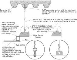 Pin By Vicky Arias On Architectural Details Ceiling Detail False Ceiling Design Suspended Ceiling