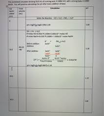 The worksheet is an assortment of 4 intriguing pursuits that will enhance ph practice worksheets. Solved Ph This Worksheet Simulates Titrating 50 0 Ml Of A Chegg Com