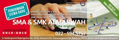 Muzdalifah koor sie perkap penataan panggung: Contoh Desain Spanduk Sekolah Link Sukses