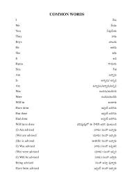 Spoken English For Telugu People 14 Pages English Vocabulary Words Learn English Words English Words