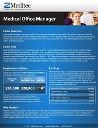 Medical Office Manager Overview Medical Practice Management Office Manager Medical Office