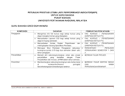 Jawatan pada gred lantikan (gred dg41 dan/atau dga 29); Http Www Upnm Edu My Upfiles Dm1354 Kpi Pdf
