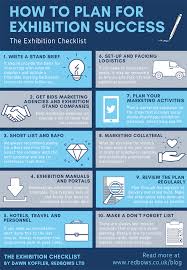 Infographic Planning For An Exhibition Infographicbee Com How To Plan Event Marketing Infographic Marketing