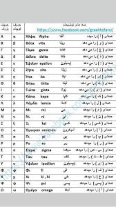 پیشوند اعداد یونانی و معادل‌های فارسی آنان که در اصطلاحات علمی و فنی بکار می‌روند. ØªØ±Ø¬Ù…Ù‡ Ø²Ø¨Ø§Ù† ÛŒÙˆÙ†Ø§Ù†ÛŒ Ø¨Ù‡ ÙØ§Ø±Ø³ÛŒ Ùˆ ÙØ§Ø±Ø³ÛŒ Ø¨Ù‡ ÛŒÙˆÙ†Ø§Ù†ÛŒ Metafrash Ellhnika Se Farsi Inlagg Facebook