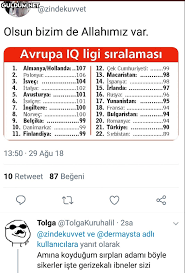 Sitemizde haftalık maç sonuçlarına göre; Zindekuvvet Olsun Bizim De Allahimiz Var Avrupa Iq Ligi Siralamasi 1 Almanya Hollanda 107 2 Polonya 106 3 Isvec 4 Guldum Net Caps Arama Motoru