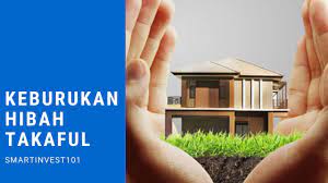 35 768 просмотров • 6 мар. Hibah Paid Maybank Tu Apa Financing Tawarruq Commodity Murabaha Islamic Bankers Resource Centre Sudah Mengetahui Dengan Baik Hibah Mana Yang Dikenai Pajak Dan Tidak Gambanj