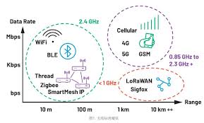 DeepSeek让多地智算中心停建？ 业界总结回应七点- 开yun体育官方 ...