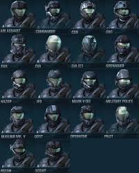This is the same armor that you play with in the campaign mode of the game. Halo Reach Halo Armor Halo Spartan Armor