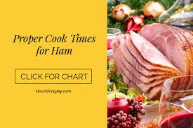 Whether You Want To Slow Roast Your Ham Or Blast It To Have