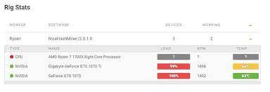 Just started with my personal pc is this good should i enable cpu mining nicehash / (self.nicehash) submitted 2 years ago by r2j2612. Cpu Not Mining Please Tell Me How To Enable The Same Nicehash