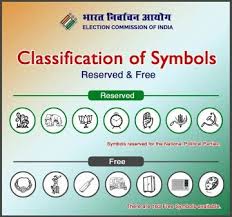 How Are Symbols Of Political Parties Decided Are They Decided By The Party Or The Ec Quora
