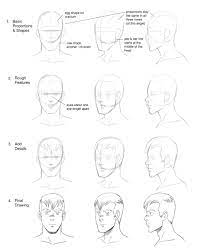 How To Draw Comics: Character Design & Drawing The Figure – Dirk I. Tiede |  Comics & Illustration