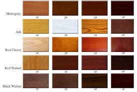 Yx embossed steel metal door skin cold rolled iron sheet for security door 6 panel exterior laminate door skins south africa. Retro Design Villa Entrance Door Wood Doors Designs South Africa Front Door Designs View Villa Entrance Door Willsun Product Details From Foshan Willsun Door Technology Co Ltd On Alibaba Com