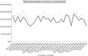 We did not find results for: Money Market Fund An Overview Sciencedirect Topics