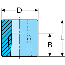 stainless couplings with npt thread sandvik materials