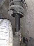 Ways to assess the condition of shock absorbers and ...