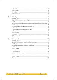 Kunci jawaban matematika kelas 7 semester 2 halaman 162 gratis lengkap kunci jawaban kelas 4 tema 8 subtema 3 pembelajaran 5 pdf buku pegangan siswa matematika smp kelas 7 semester 1 Buku Matematika Kelas Vii Smp Kurikulum 2013