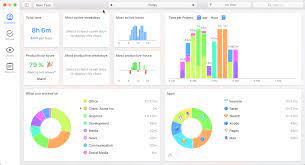 You get to watch your idle time and assess how much time you may be harvest is your time tracker if you're looking for a solution that offers the bare bones without any extra bells and whistles. Timing The Automatic Mac Time Tracking App Macsparky