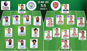 Check out these sports online betting previews for man city vs arsenal for a full rundown. Man City V Arsenal As It Happened