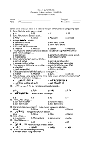 How many of us, though, have actually gone into the reason behind its revelation and derived the lessons. Surat Ad Dhuha Diturunkan Setelah Surat
