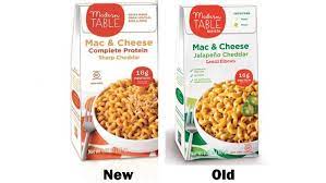 Cataracts are the leading cause of vision loss in people who are 55 and older. Modern Table Sets A Refreshed Packaging Design Packagingdigest Com