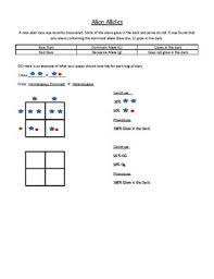 In this activity you will practice with one trait crosses (monohybrid) as well as test crosses. Monohybrid Crosses Worksheets Teaching Resources Tpt