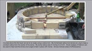 Make a 4′ by 4′ insulating base with the cement pavers on top of your platform. Detailed How To Build An Authentic Pompeii Pizza Oven Part 2 Of 4 Building The Dome Youtube