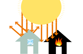 The actual effect on your building is not something one can speculate upon without knowing the building roof, insulation, and ventilation. Reflective Roofs And Energy Efficiency Aginnovators