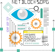 Github Ntblk Whois Rdap Rdap Client Library For Rfc7482 Ip Address Whois Lookups