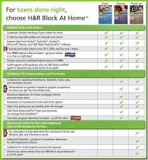 H R Block Premium 2019 2020 Tax Software Review