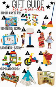 Best Birthday Present For 2 Year Old Boy To The Sea Best Gifts For Two Year Olds Boys Christmas Toddler Gifts Gifts For Kids