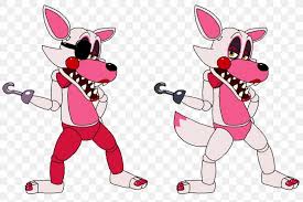 Five nights at freddy's 2 es un juego de terror en primera persona en el que los jugadores volverán a aceptar un trabajo en la famosa pizería familiar de . Five Nights At Freddy S 2 Drawing Cartoon Png 1095x730px Five Nights At Freddy S 2 Animal