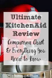 The Ultimate Kitchenaid Mixer Review Comparison Chart