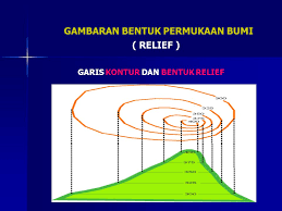 Membaca Dan Menggunakan Peta Rupabumi Indonesia Rbi Ppt Download