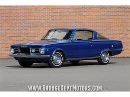 Image result for Dark Blue 1965 Plymouth