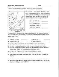 1) what is the solubility of potassium nitrate at 300 c? Worksheet Solubility Graphs Answers Worksheet List